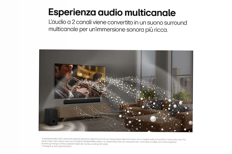 LG Soundbar SG10TY 420W con 3.1 canali, Wi-Fi e Dolby Atmos | LG Italia