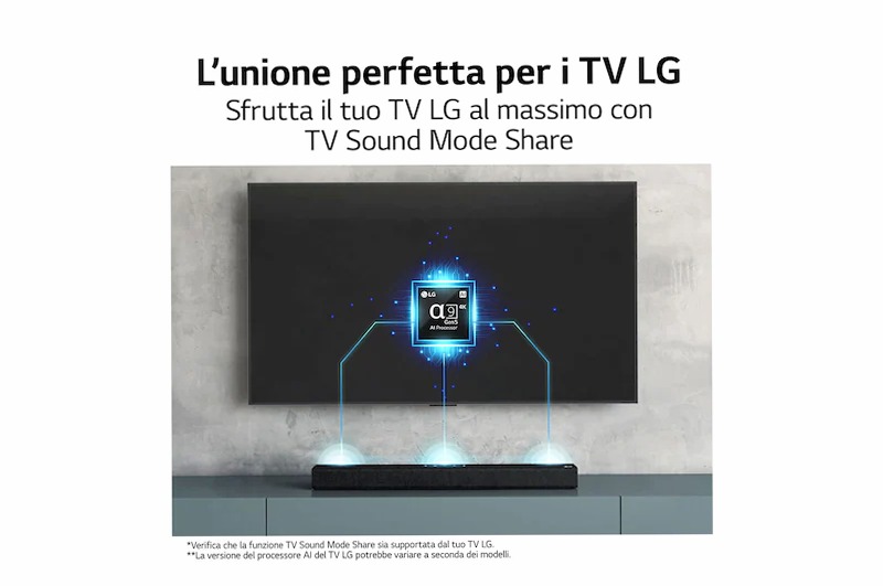 LG Soundbar S60Q | 300W I 2.1 canali | Dolby Atmos Virtual, AI Sound Pro