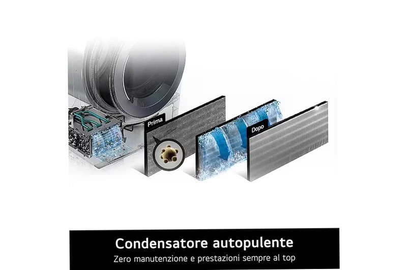 Asciugatrice LG Serie X5 - Turbo Dry & AI Dry 9kg B Bianco