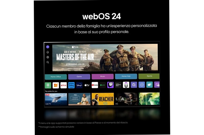 TV 75 pollici LG QNED87 AI 4K Smart TV - 75QNED87T6B | LG Italia 75" HD