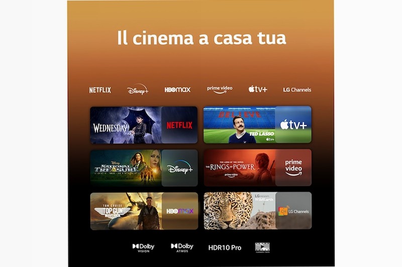 TV QNED MiniLED | Serie QNED86 75'' | 4K, α7 Gen6, Dolby Vision, 40W, 4 HDMI, VRR, FreeSync, Wi-Fi 5, Smart TV WebOS 23 - 75QNED866RE | LG Italia HD Mini-LED