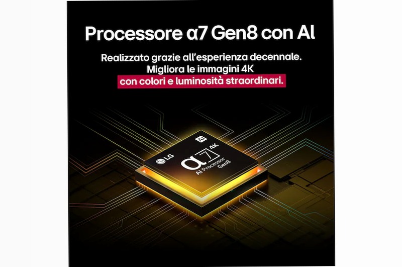 TV 86 pollici LG QNED AI QNED82 4K Smart TV 2025 - 86QNED82A6B | LG Italia 86" HD