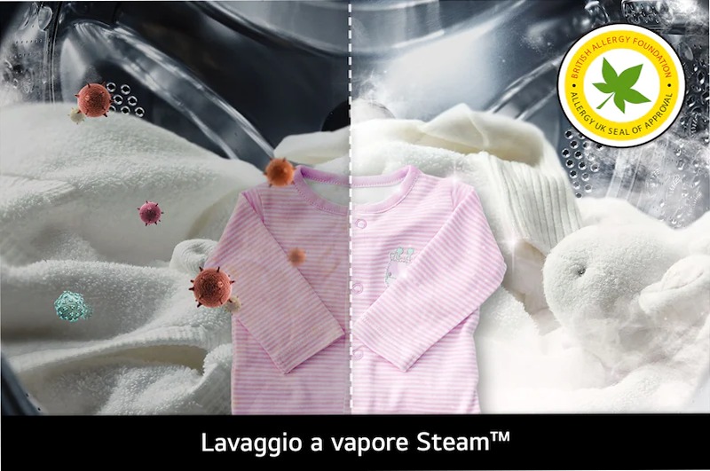 Lavasciuga Slim AI DD - Serie R5