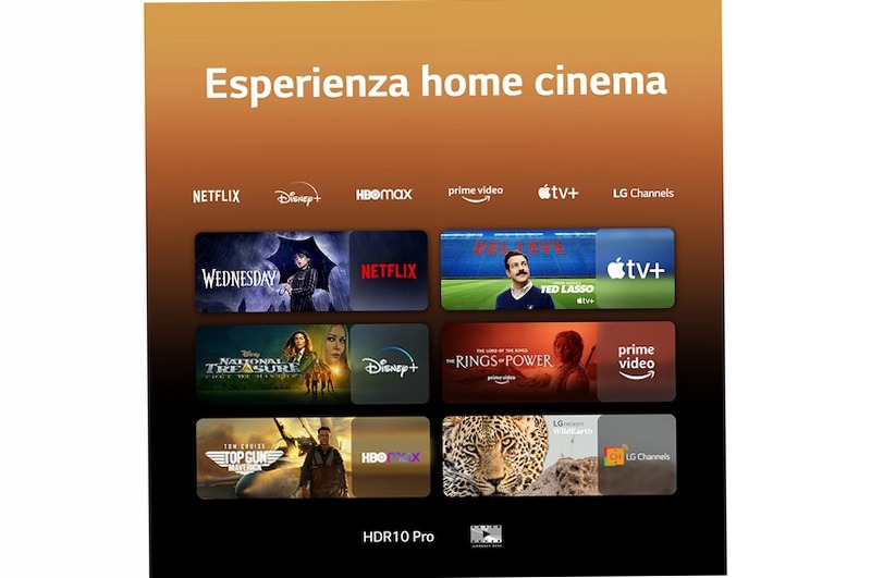 TV QNED | Serie QNED75 75'' | 4K, α5 Gen6, HDR10, 20W, 4 HDMI, Game Optimizer, Wi-Fi 5, Smart TV WebOS 23 - 75QNED756RA | LG Italia HD