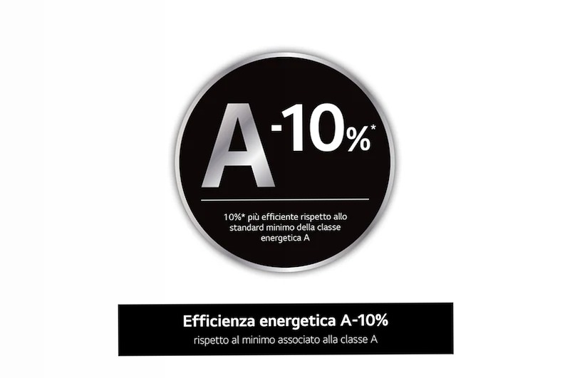 Lavatrice Slim 9kg AI DD™ - Serie R3 Classe A 1200rpm
