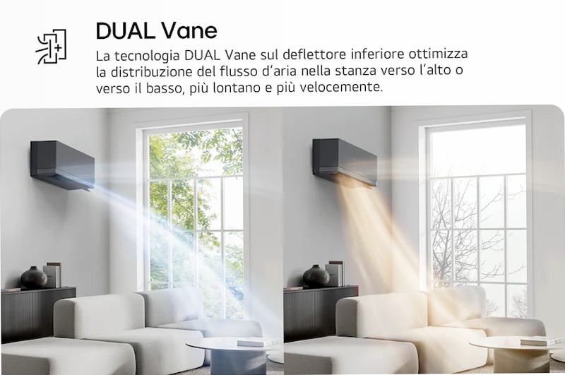 Condizionatore inverter AA18SP ARTCOOL 18000 BTU A