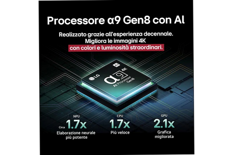 TV OLED LG C5 48 pollici - Immersione Visiva e Audio 4K