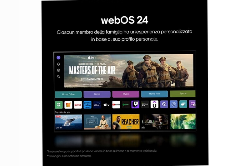 TV 55 pollici LG QNED87 AI 4K Smart TV - 55QNED87T6B | LG Italia 55" HD