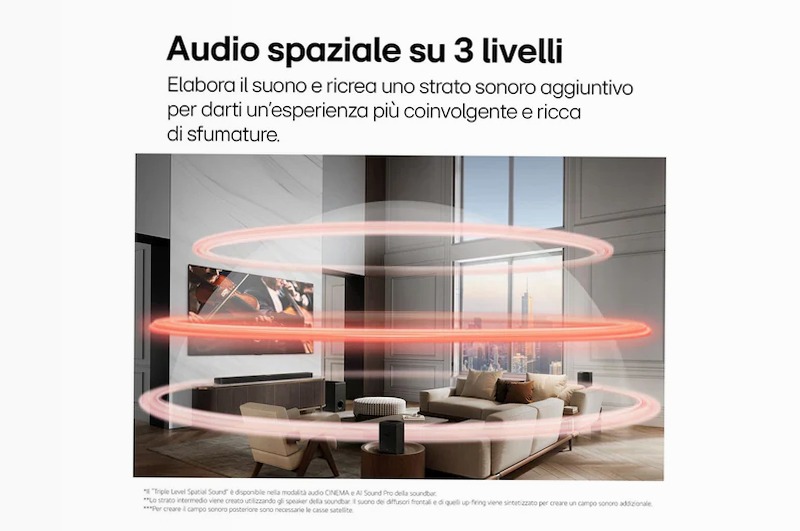 Soundbar Home Cinema LG S95TR 810w