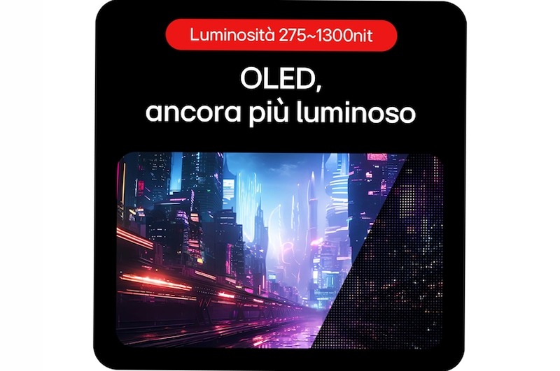 Monitor Gaming UltraGear OLED 32" | Serie GS95UV Fucsia