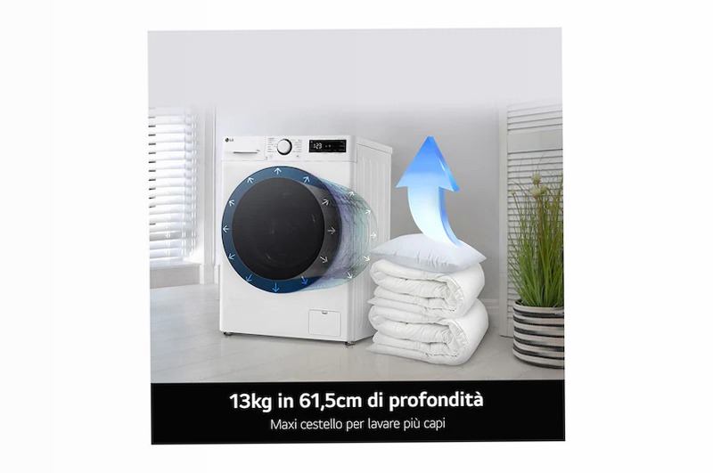 Lavatrice 13kg AI DD™ | Serie R3 Classe A-20% | LG Italia 1400rpm Bianco