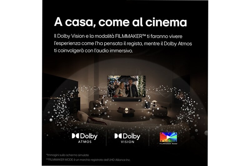 TV OLED LG C4 65 pollici - Immersione Visiva e Audio HD
