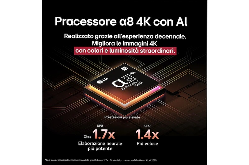 TV 75 pollici LG QNED evo AI QNED86 MiniLED 4K Smart TV 2025 - 75QNED86A6A | LG Italia 75" HD Mini-LED