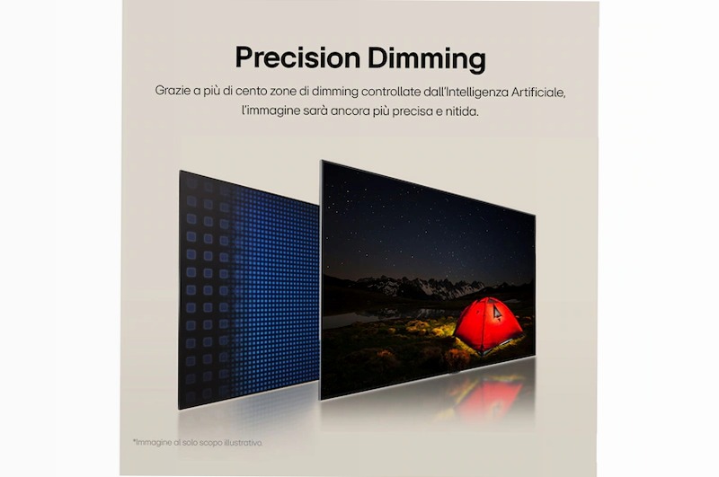 TV 98 pollici LG QNED89 AI 4K Smart TV - 98QNED89T6A | LG Italia 98" HD