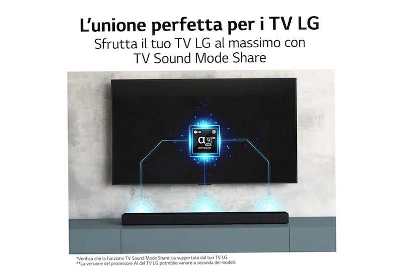 Soundbar per TV con audio a 3.1 canali LG | S65Q | LG Italia 420w