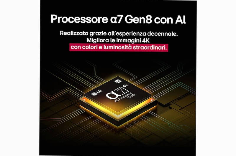 TV 75 pollici LG QNED AI QNED80 4K Smart TV 2025 - 75QNED80A6A | LG Italia 75" HD