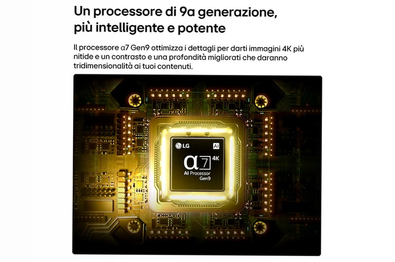 TV 43 pollici LG QNED AI MiniLED QNED87B 4K Smart TV 2026 - 43QNED87B6A | LG Italia 43" HD Mini-LED