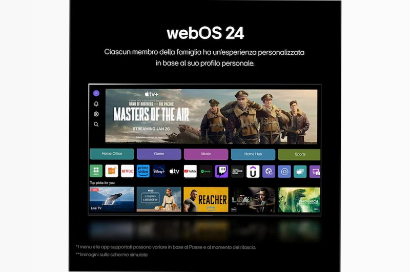 LG QNED80 55 pollici - Smart TV 4K Bianco 55"
