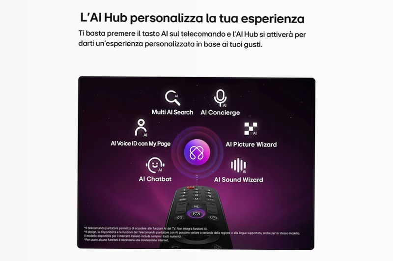 TV 55 pollici LG QNED evo AI Mini LED QNED87B 4K Smart TV 2026 - 55QNED87B6A | LG Italia 55" HD Mini-LED