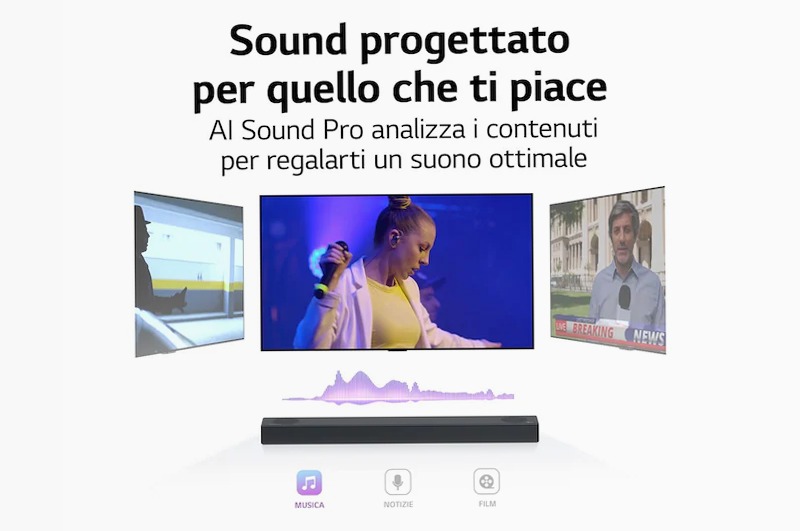 Soundbar per TV con audio a 3.1.2 canali LG | S75Q | LG Italia 3.1 380w