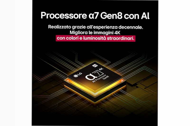 TV 55 pollici LG QNED AI QNED80 4K Smart TV 2025 - 55QNED80A6A | LG Italia 55" HD