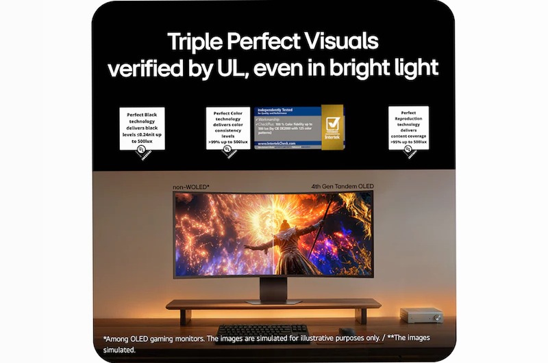 LG UltraGear™ evo GX9 39” - Il primo monitor gaming OLED 5K2K 38.6" Fucsia