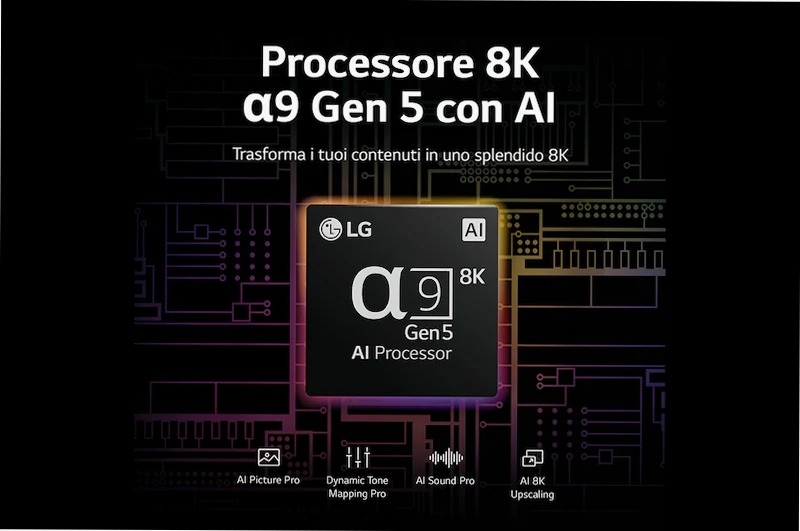 LG SIGNATURE OLED 8K | TV 88'' Serie Z2 Nero