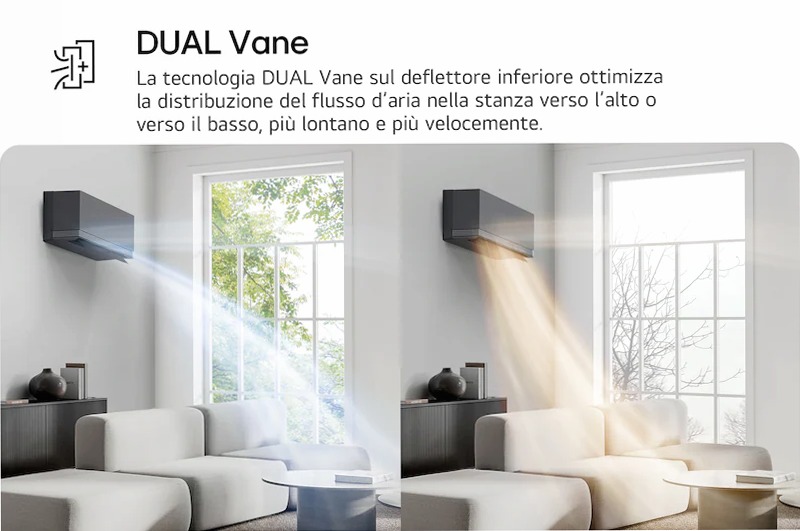 Condizionatore monosplit LG ARTCOOL AI Black A