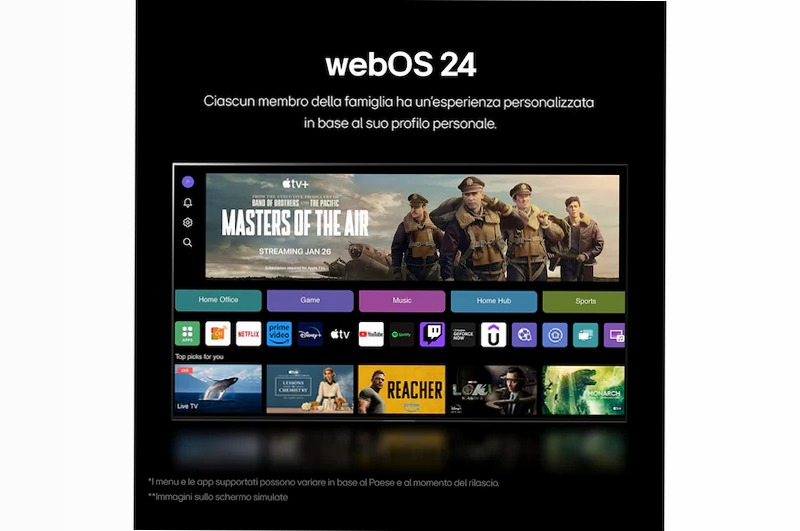 TV LG NanoCell AI serie 81 da 65 pollici 65NANO81T6A webOS24 | LG Italia