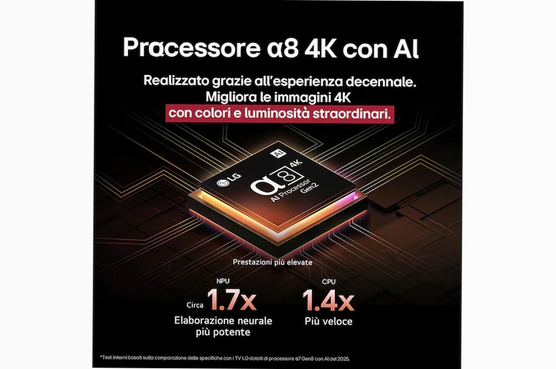 TV 75 pollici LG QNED evo AI QNED87 MiniLED 4K Smart TV 2025 - 75QNED87A6B | LG Italia 75" HD Mini-LED