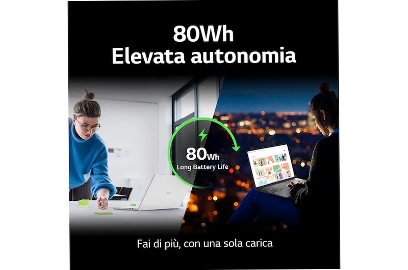 LG gram 16Z90R | Notebook Ultraleggero con Windows 11 Pro 16