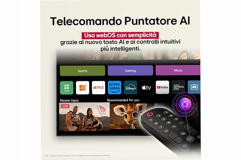 TV 55 pollici LG NanoCell AI NANO81 55" 4K