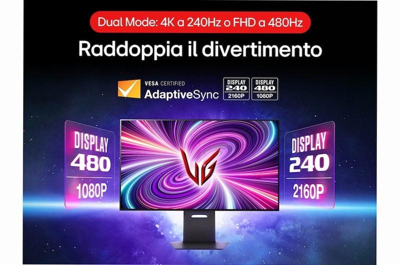 Monitor Gaming UltraGear OLED 32" | Serie GS95UV Fucsia