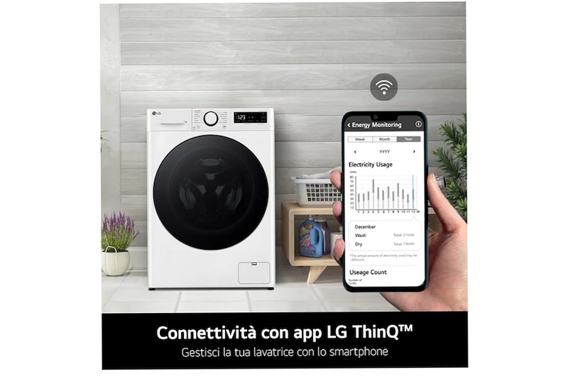 Lavatrice Slim 9kg AI DD™ LG Serie R7 1200rpm Bianco