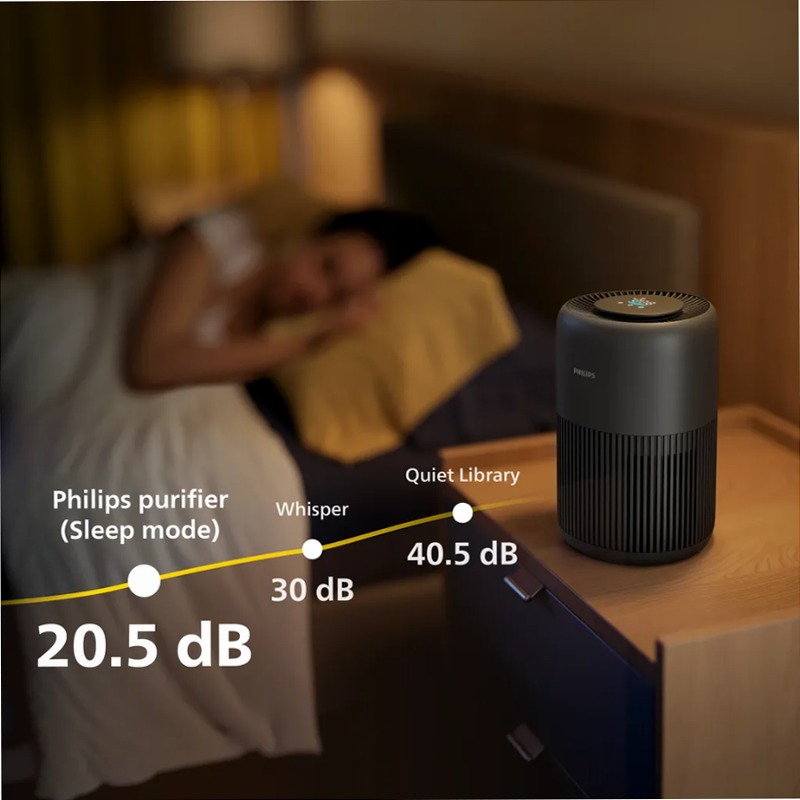 PureProtect Mini Serie 900 Purificatore d'aria Smart