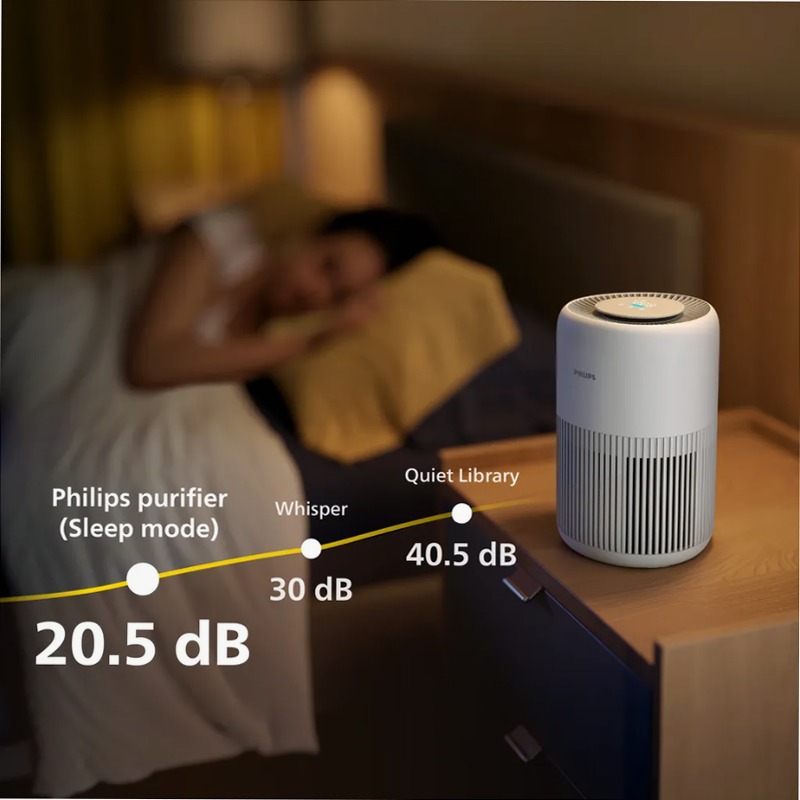 PureProtect Mini Serie 900