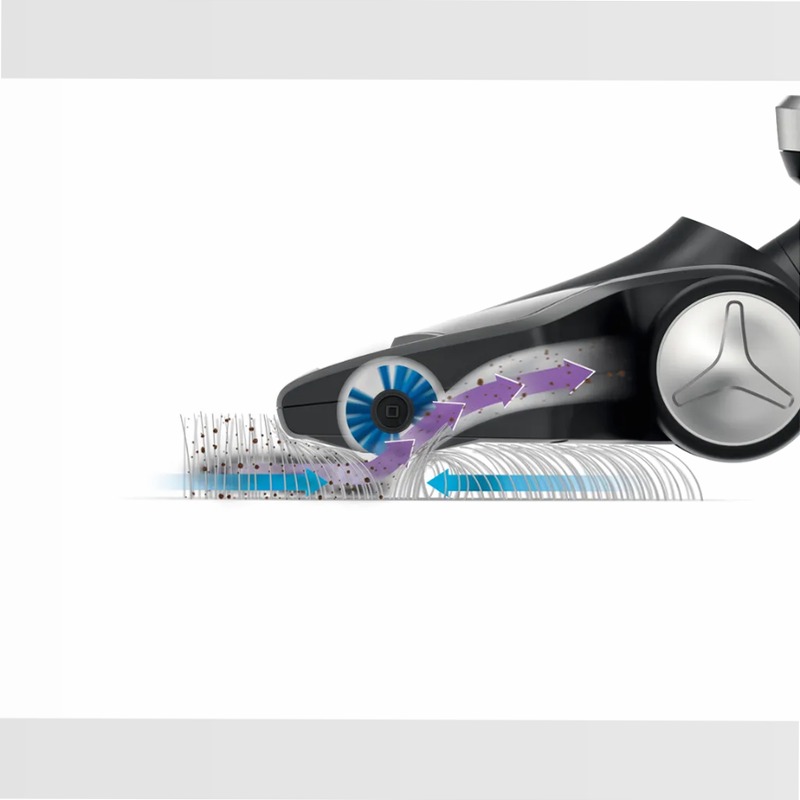 PowerPro Duo Senza filo 2 in 1 | Philips 0.6lt Rosso