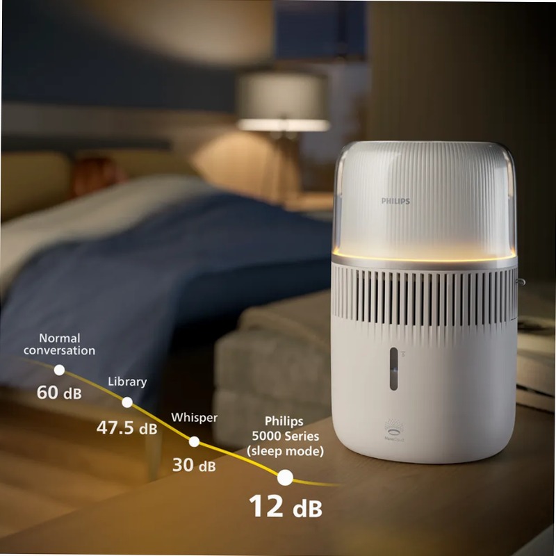 Umidificatore d'aria Serie 5000