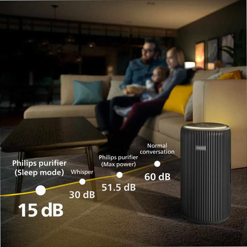 Purificatore d'aria PureProtect Pro Serie 4200