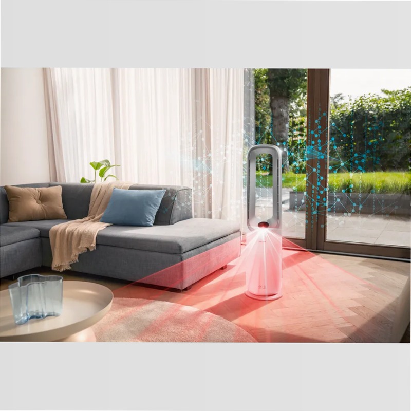 Air Performer Serie 7000: Purificatore d'aria e ventilatore 2 in 1