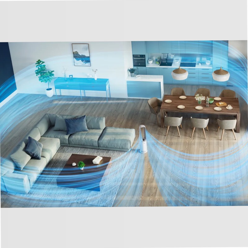 Air Performer Serie 7000: Purificatore d'aria e ventilatore 2 in 1