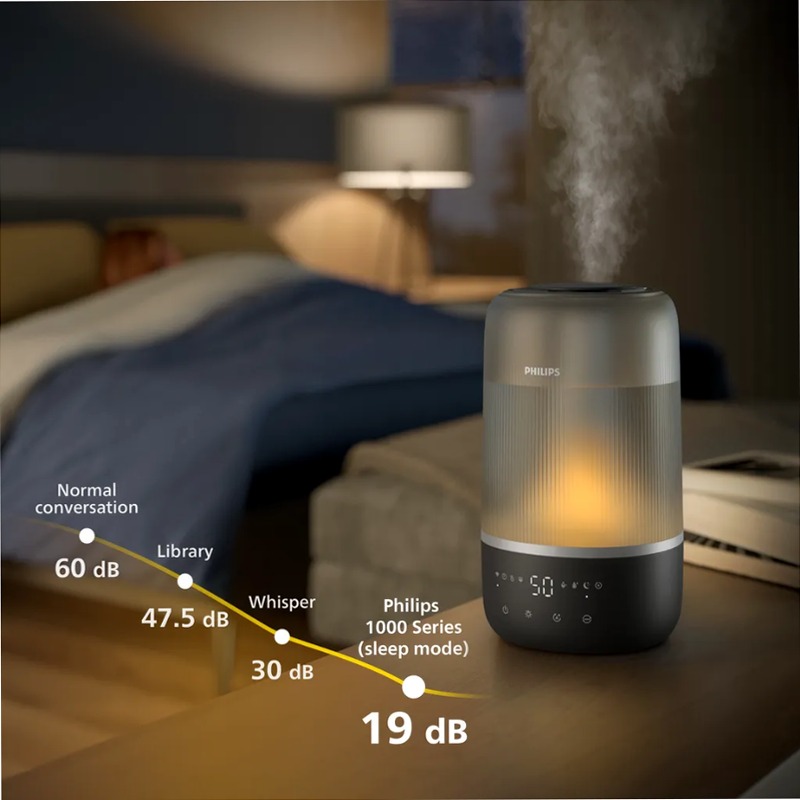 Umidificatore d'aria Serie 1000