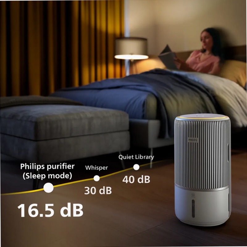 PureProtect Water Serie 3400 - Purificatore d'aria e umidificatore smart