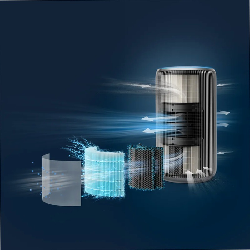 PureProtect Pro Serie 4200 - Purificatore d'aria Philips