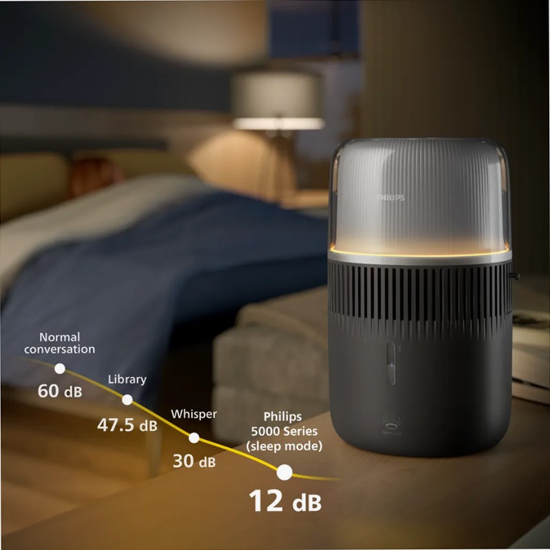 Umidificatore d'aria Serie 5000