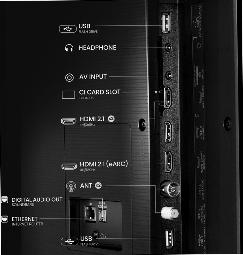 Hisense TV SET 75E78Q HSN Nero HD