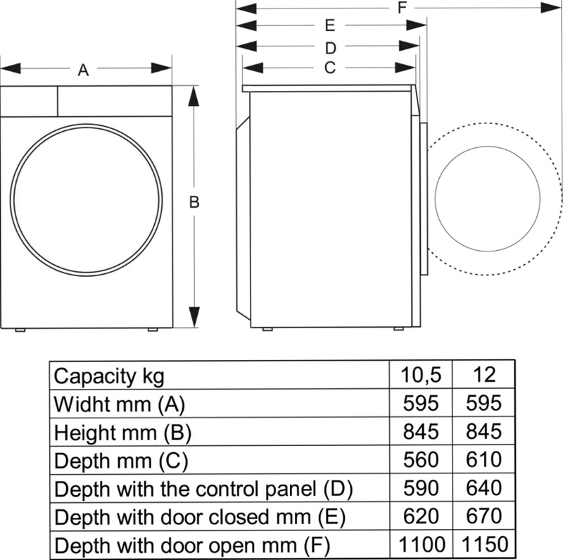 Lavatrice Hisense WF3S1243BW3 - Classe A 12kg