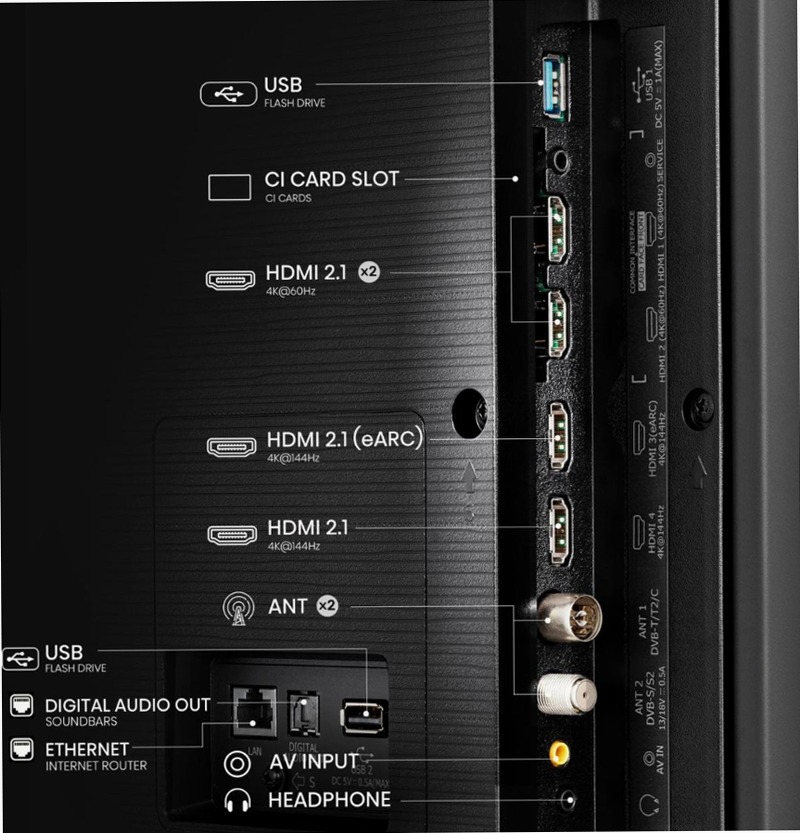 Hi-QLED Smart TV - Hisense 65E77NQ PRO Grigio 65" HD
