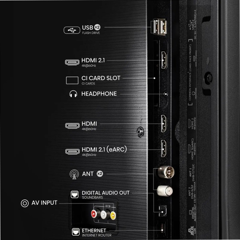 Hisense TV SET 58A69Q HSN