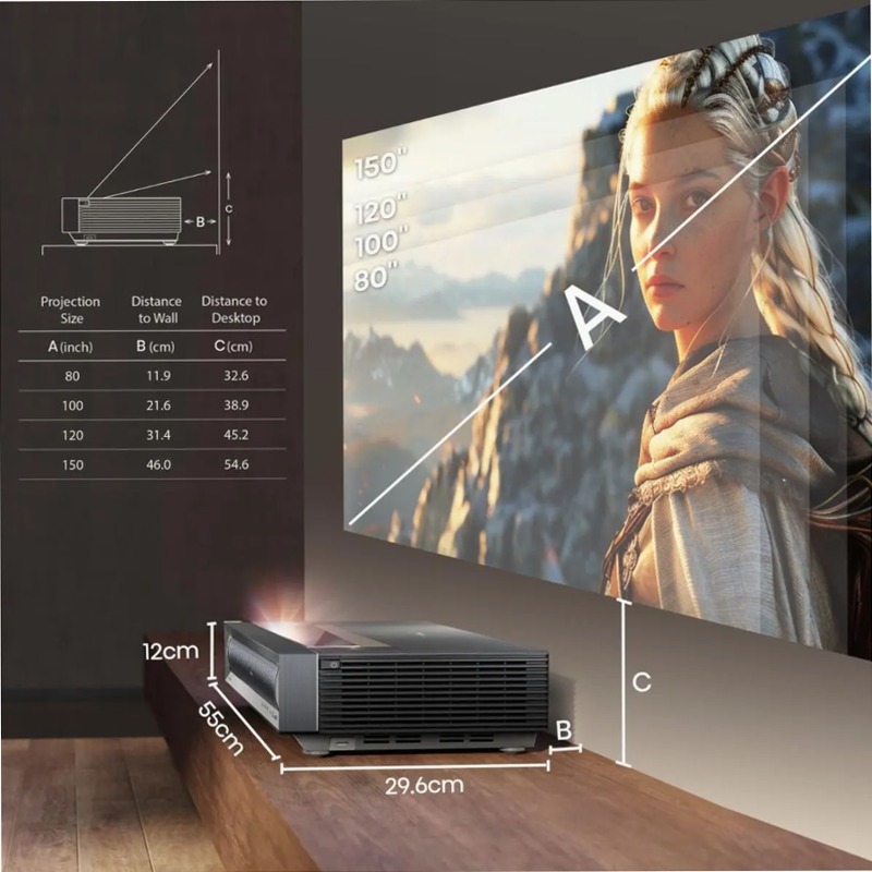 Hisense CONSOLE PX3-PRO HSN
